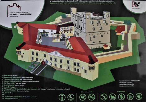 Sárospatak: Rakoczi-Schloss und Burg [Übersichtsgraphik] (2018)