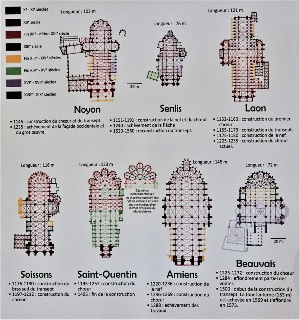 Noyon: Kathedrale Schautafel zu den Kathedralen der Picardie (2022)