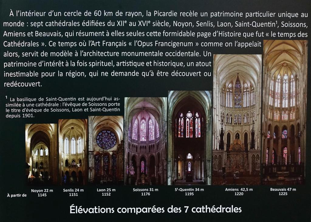 Noyon: Kathedrale Schautafel zu den Kathedralen der Picardie (2022)