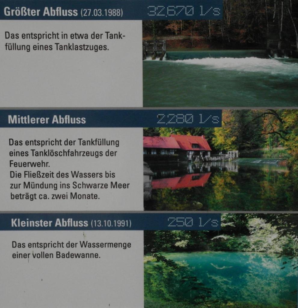 Blaubeuren: Blautopf Schautafel (2016)