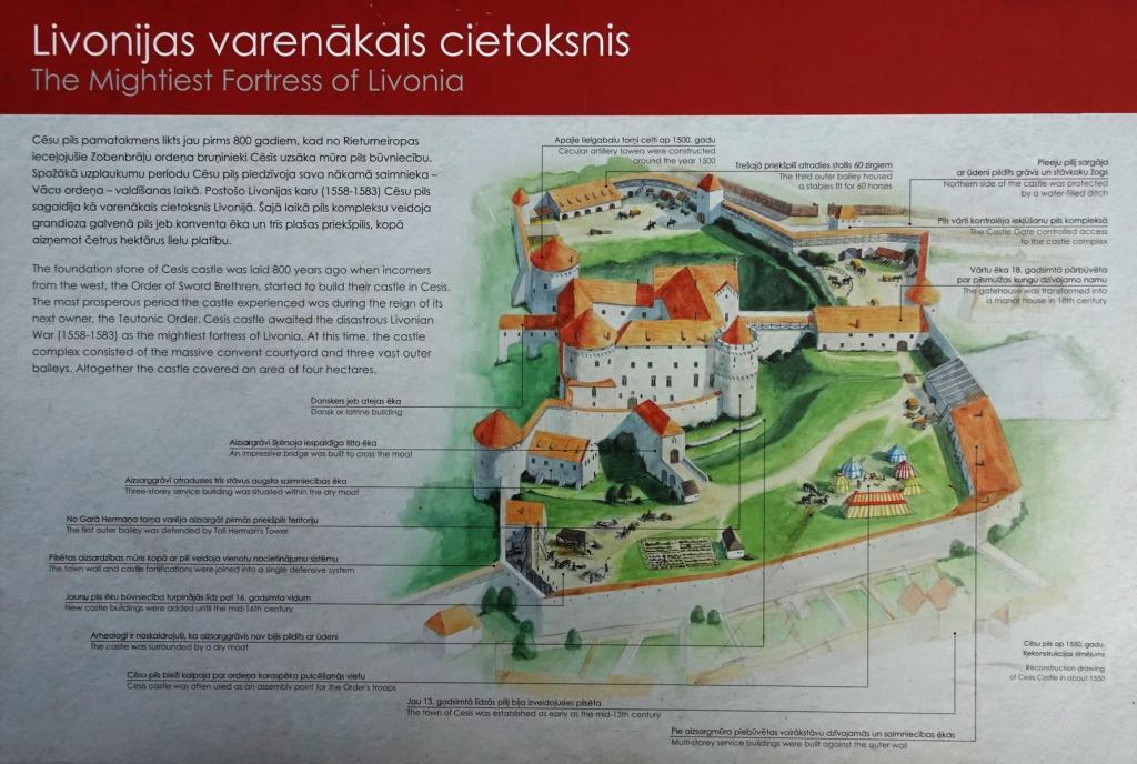 Wenden [lett. Cēsis]: Burg Rekonstruktionszeichnung (2025)